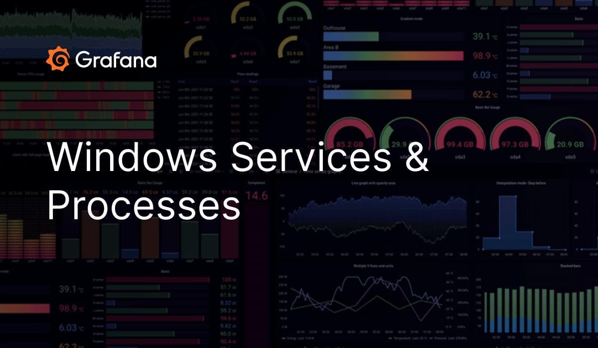 Comprehensive Guide: Setting Up Windows Monitoring with Grafana and Prometheus for Enhanced Server Performance